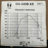 Coil loa phóng thanh Toa